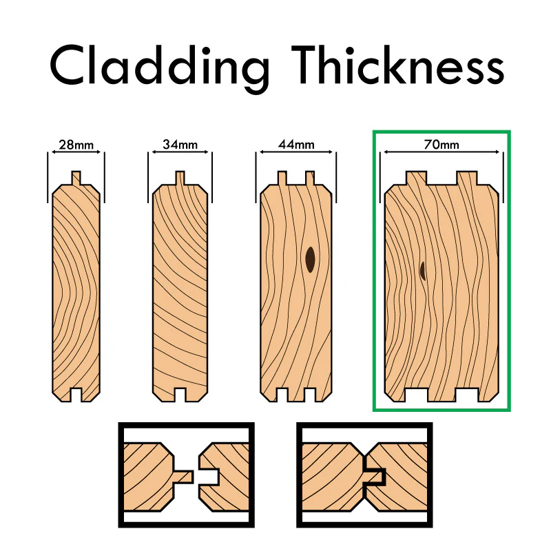 Shire Bere 10' 7" x 10' 7" Apex Log Cabin - Premium 70mm Cladding Tongue & Groove - Image 7