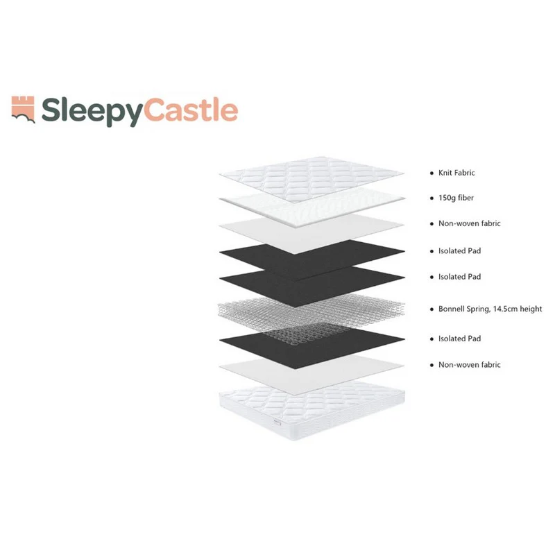 SleepyCastle King Size Double Mattress Polyester White 5 x 7ft - Image 6