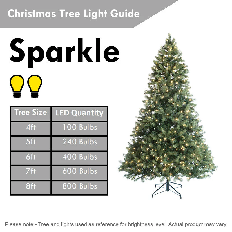 5ft Christmas Tree Artificial - White Frosted Green  936 Tips - Image 12