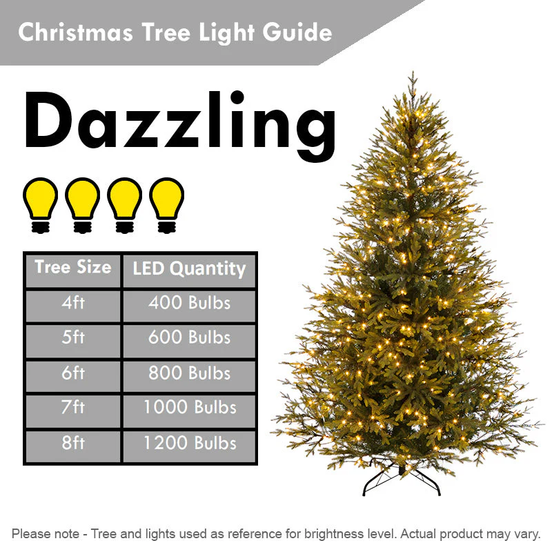 5ft Christmas Tree Artificial - White Frosted Green  936 Tips - Image 14